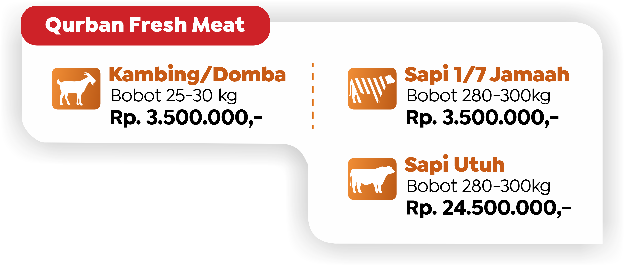Harga Qurban Fresh Meat 2