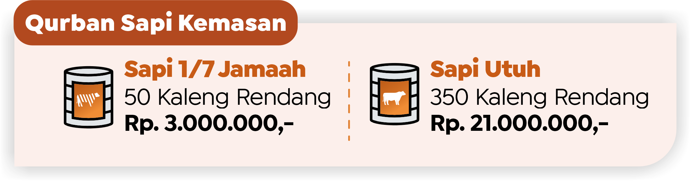 Harga Qurban Rendangmu
